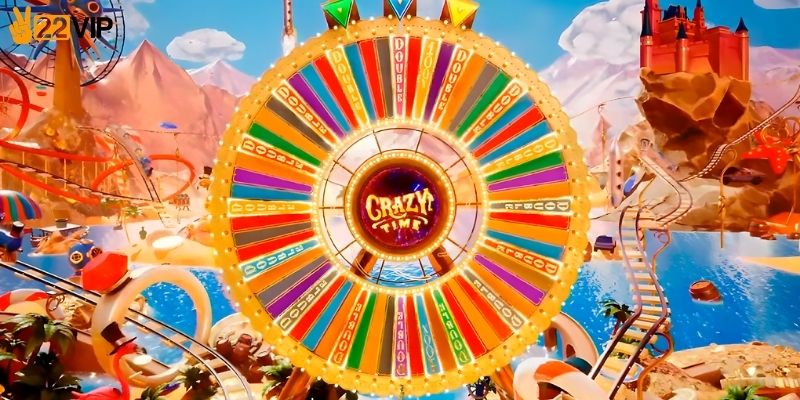 Cân nhắc về nguồn vốn